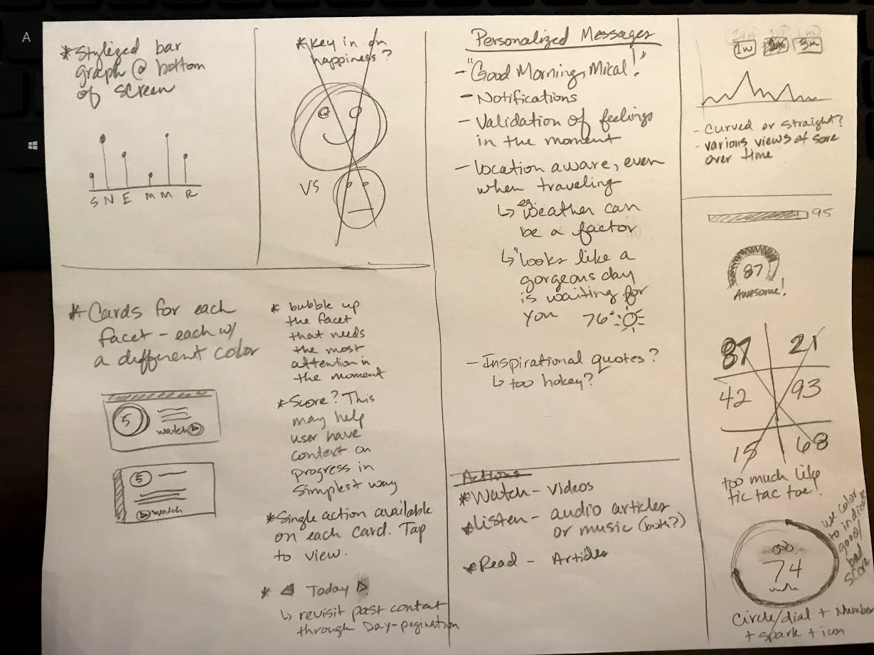 Text conversation flow — screen 1