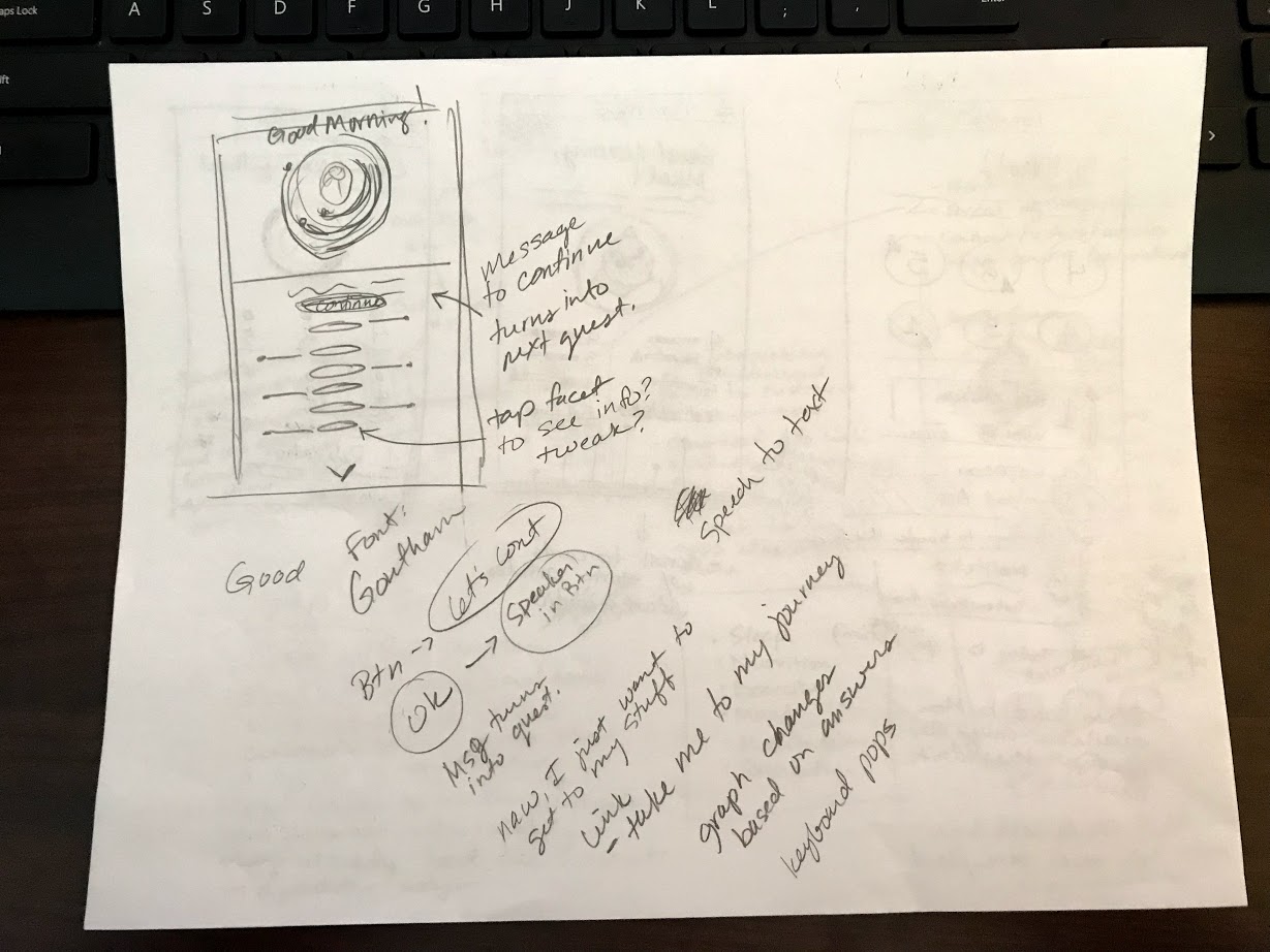 Text conversation flow — screen 4