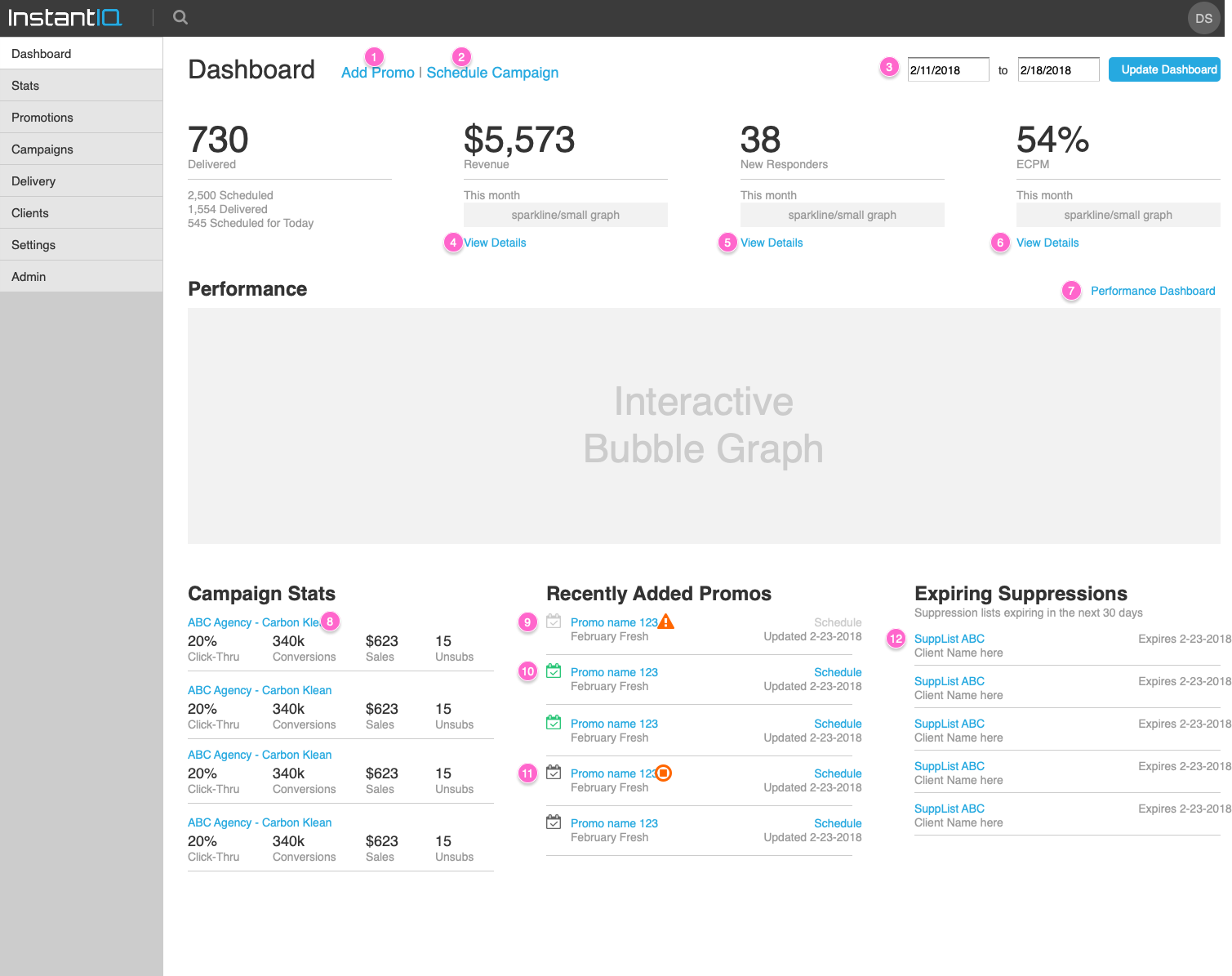Discovery — dashboard