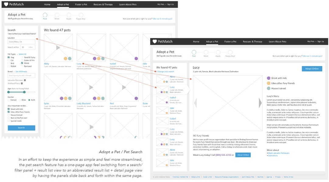 PetMatch listing screen