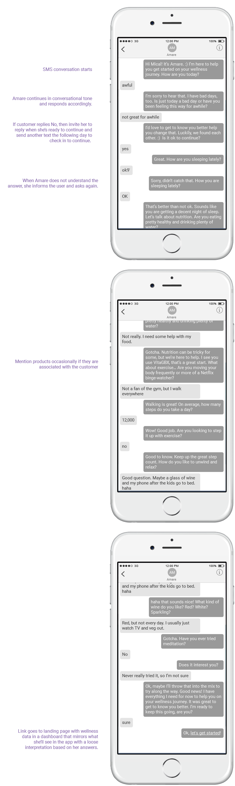 Wireframes for the text-based sign-up flow